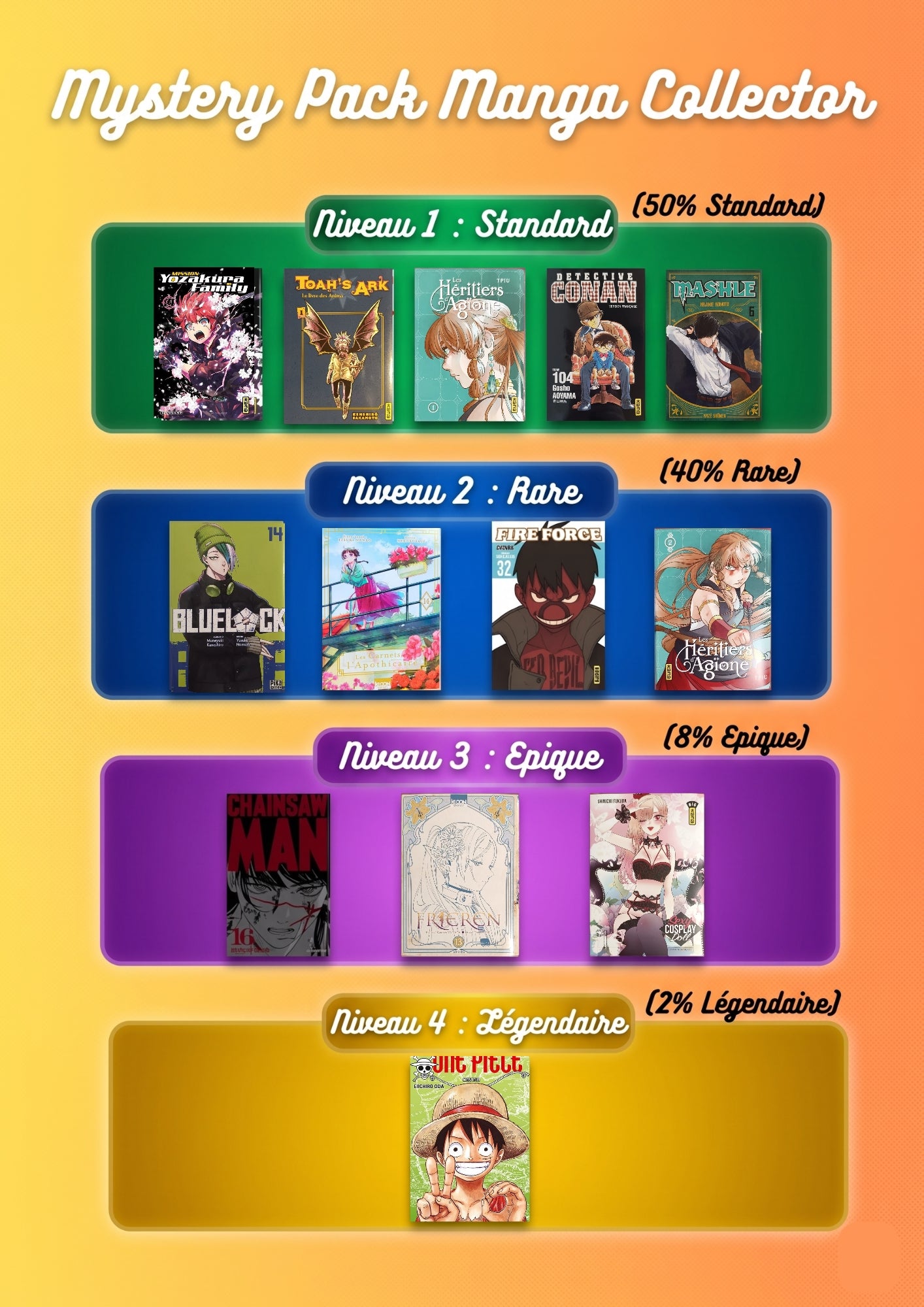 Mystery Pack Manga Collector