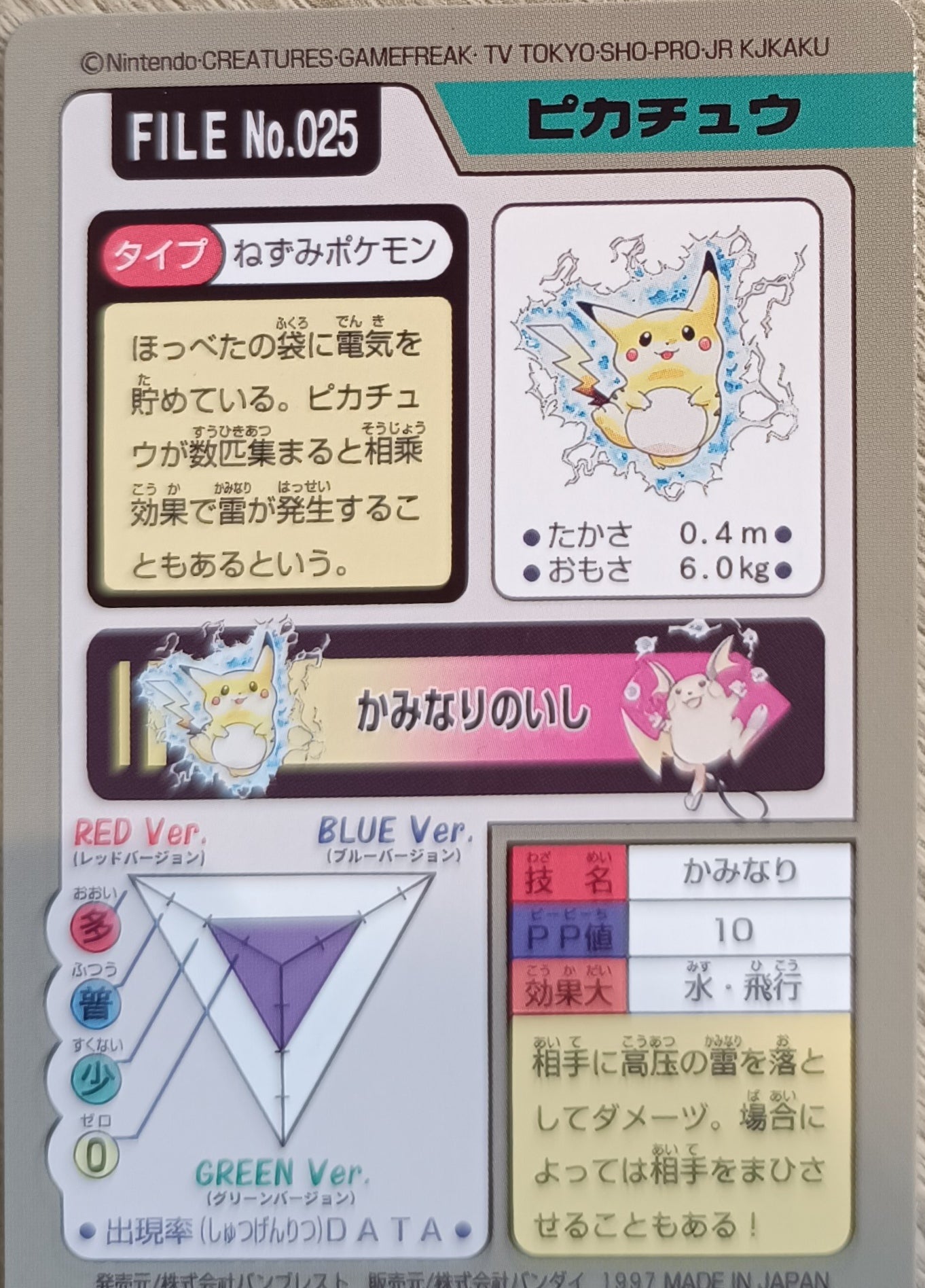 Carte Pokémon prism - Pikachu - Pocket Monsters