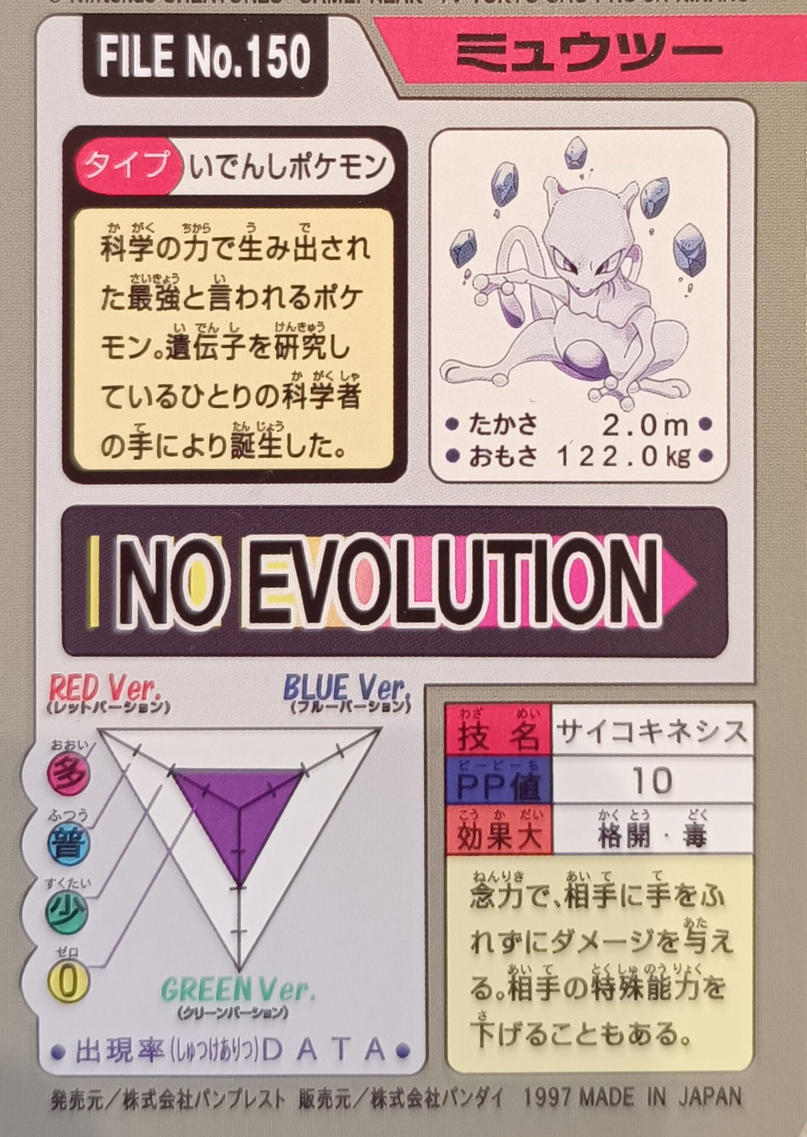 Carte Pokémon prism - Mewtwo - Pocket Monsters